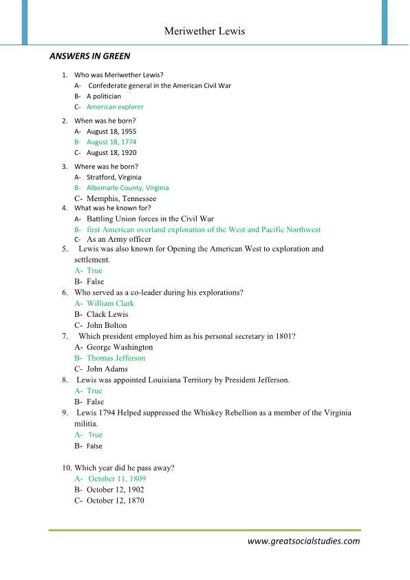 Meriwether Lewis biography, Meriwether Lewis Facts, teacher worksheets ...